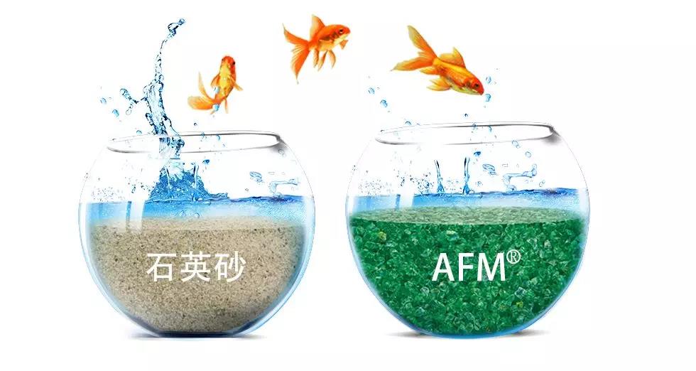 游泳池水处理滤料,游泳池水处理,AFM活性滤料